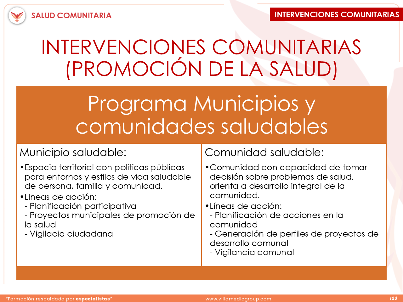 Slide 123