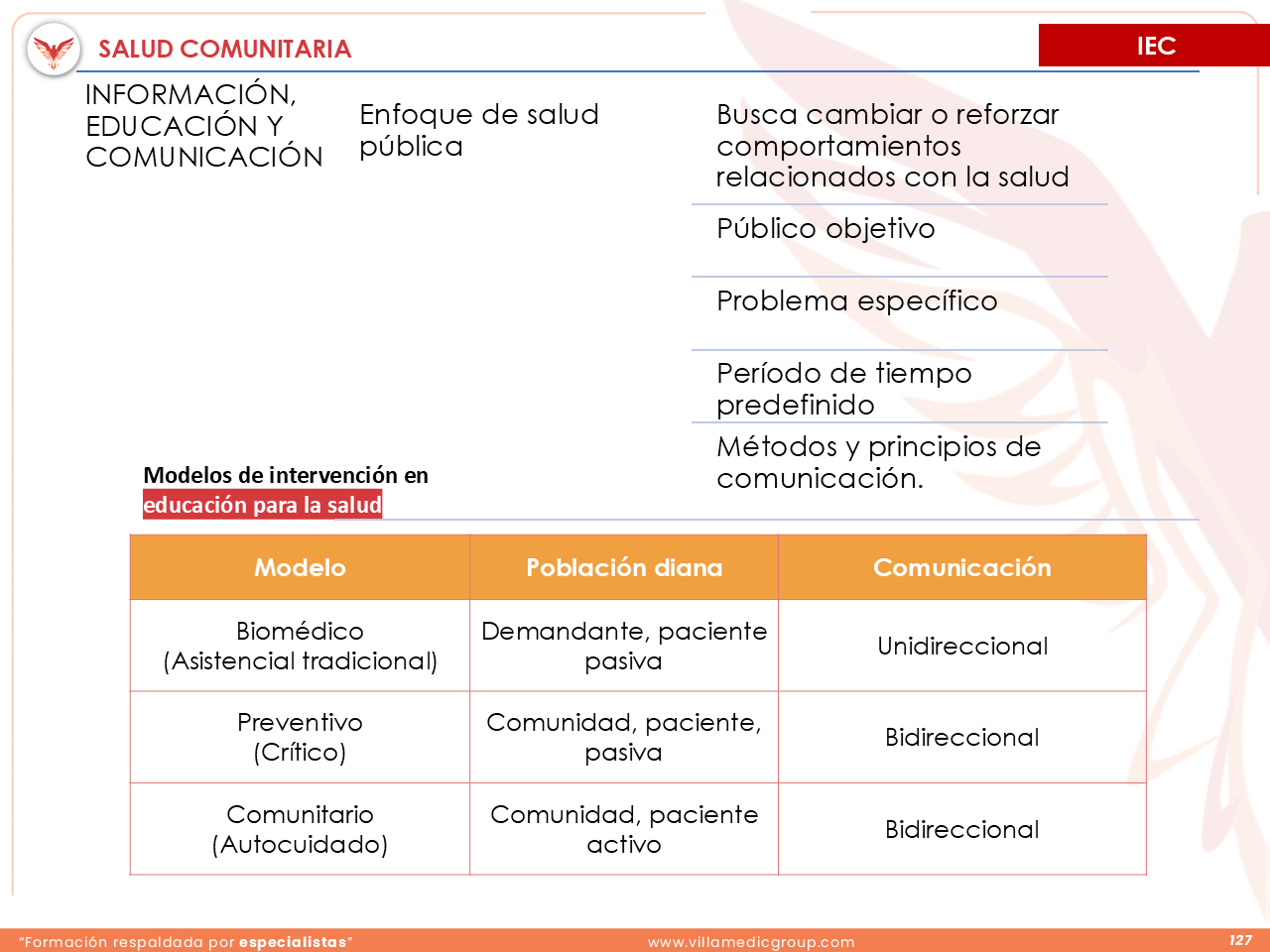 Slide 127