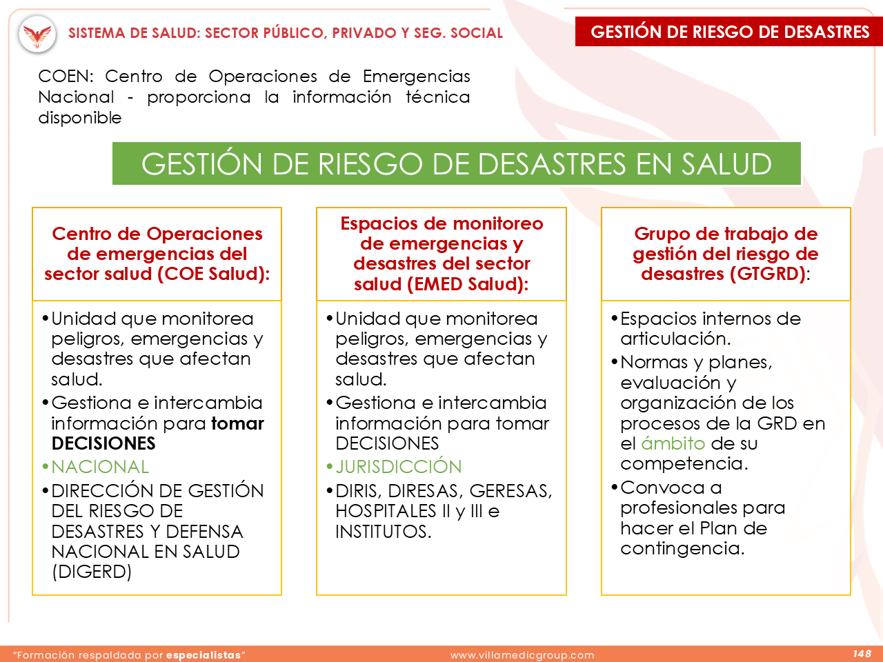 Slide 148